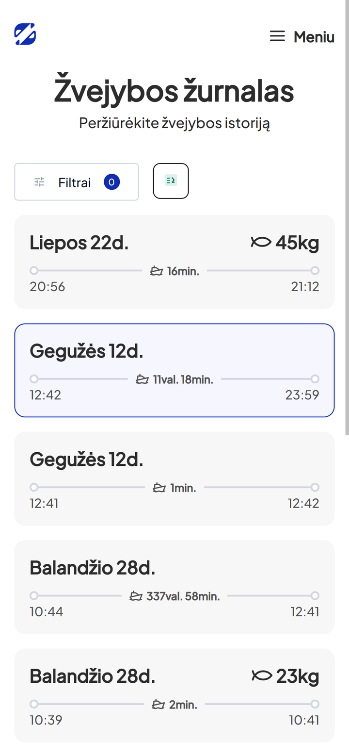 Žvejybos žurnalo sąrašas