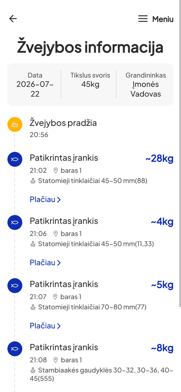 Žvejybos informacija
